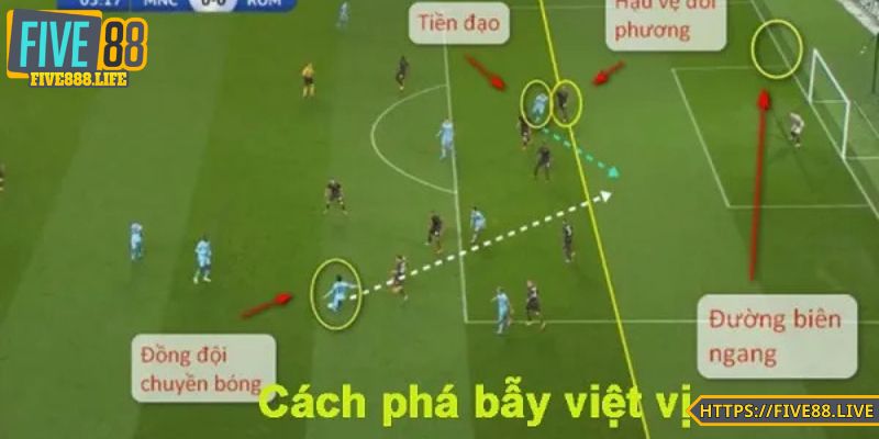Cách phá bẫy việt vị đơn giản mà hiệu quả nhất